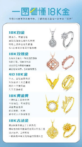 什么是18k金？一張圖加幾句話讓你知道什么是18K金