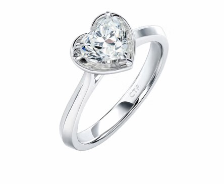 鉆石怎么買？買鉆戒必須看的攻略