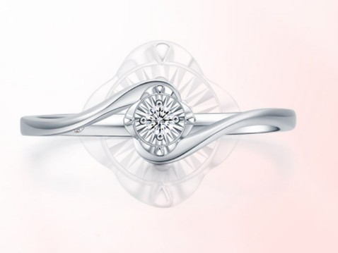 鉆石有幾種類型？教你區分不同顏色、形狀和大小的鉆石