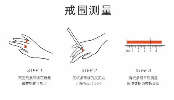 戒指圈口怎么測量？教你3種方法快速準確地測出