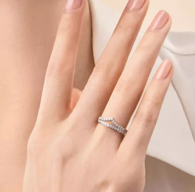 男士婚戒應該戴哪只手？不同手指的婚戒含義分析