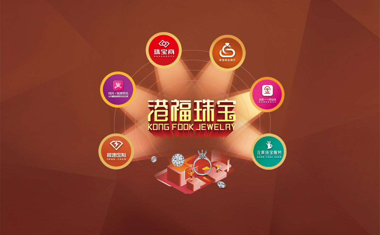 珠寶供應鏈服務商